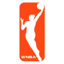 A'ja Wilson